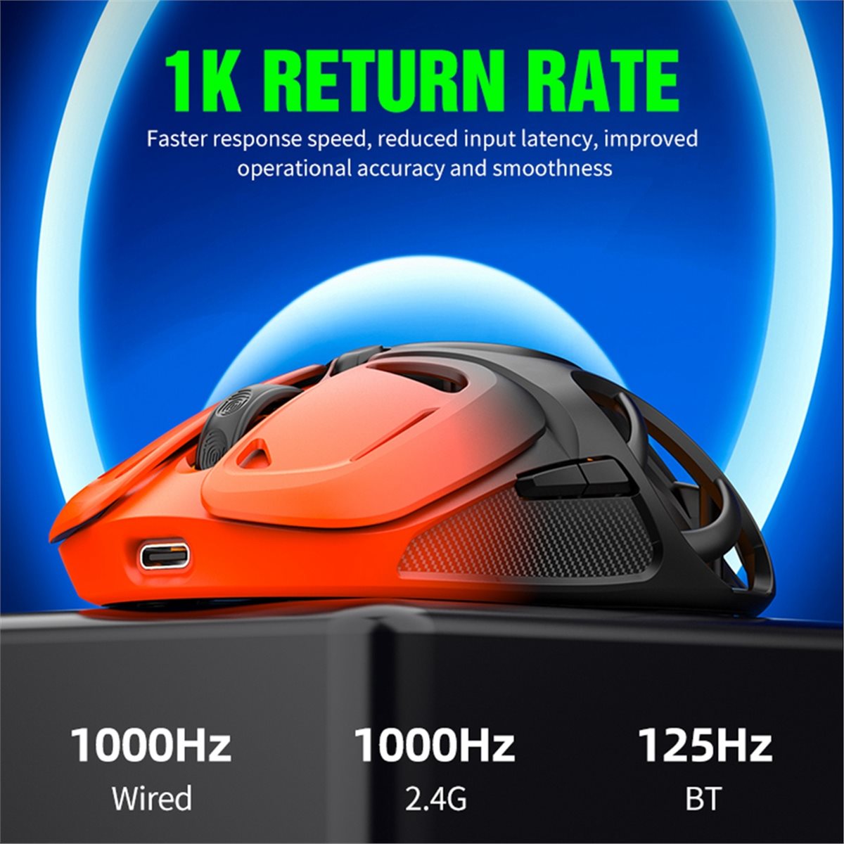 Wireless Gaming Mouse - [VALUE PACK]Bluetooth Wireless Mouse Tri-Mode BT/2.4G/Wired