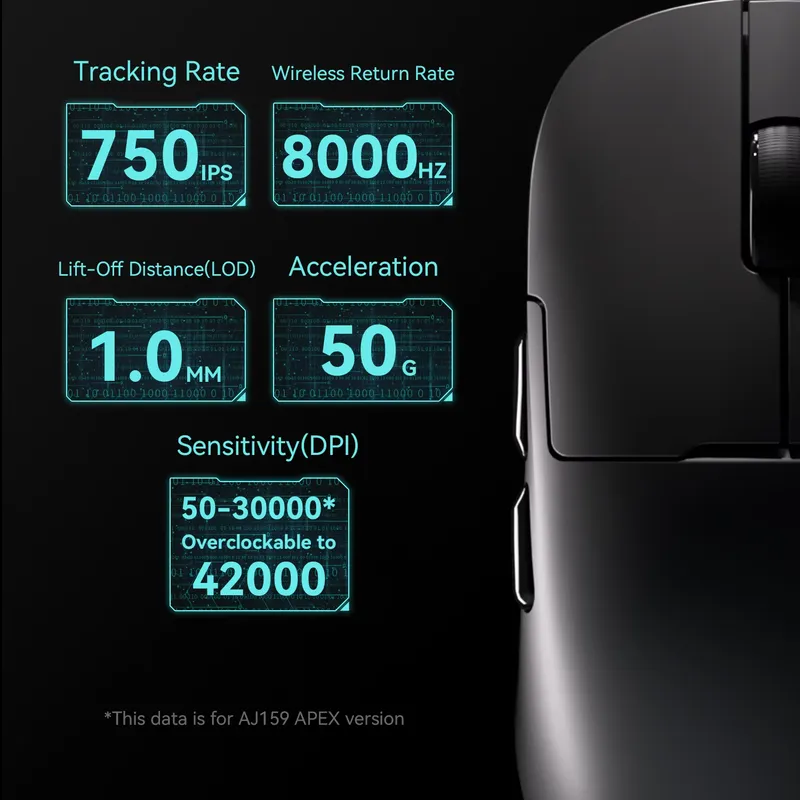 Ajazz AJ179 APEX PAW3950 Ergon - Wireless Gaming Mouse ulasan dan harga
