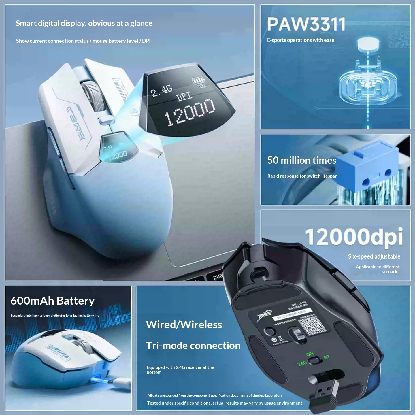 LINGBAO M8 Wireless Gaming Mou - Pc Gaming Valorant ulasan dan harga