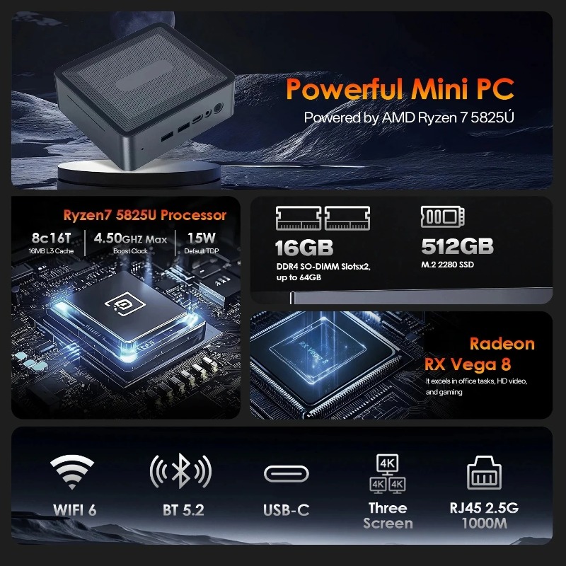 New Mini PC Ryzen 7 5825U / R7 - Pc Gaming Ryzen 7 ulasan dan harga