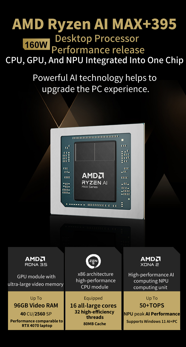 Ryzen AI MAX 395 Mini PC 128GB - Pc Gaming Ryzen 7 ulasan dan harga