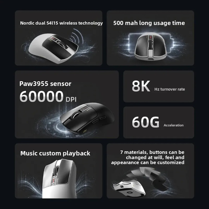 IPI Fog HAZEX Mouse Wireless 8 - Wireless Gaming Mouse ulasan dan harga
