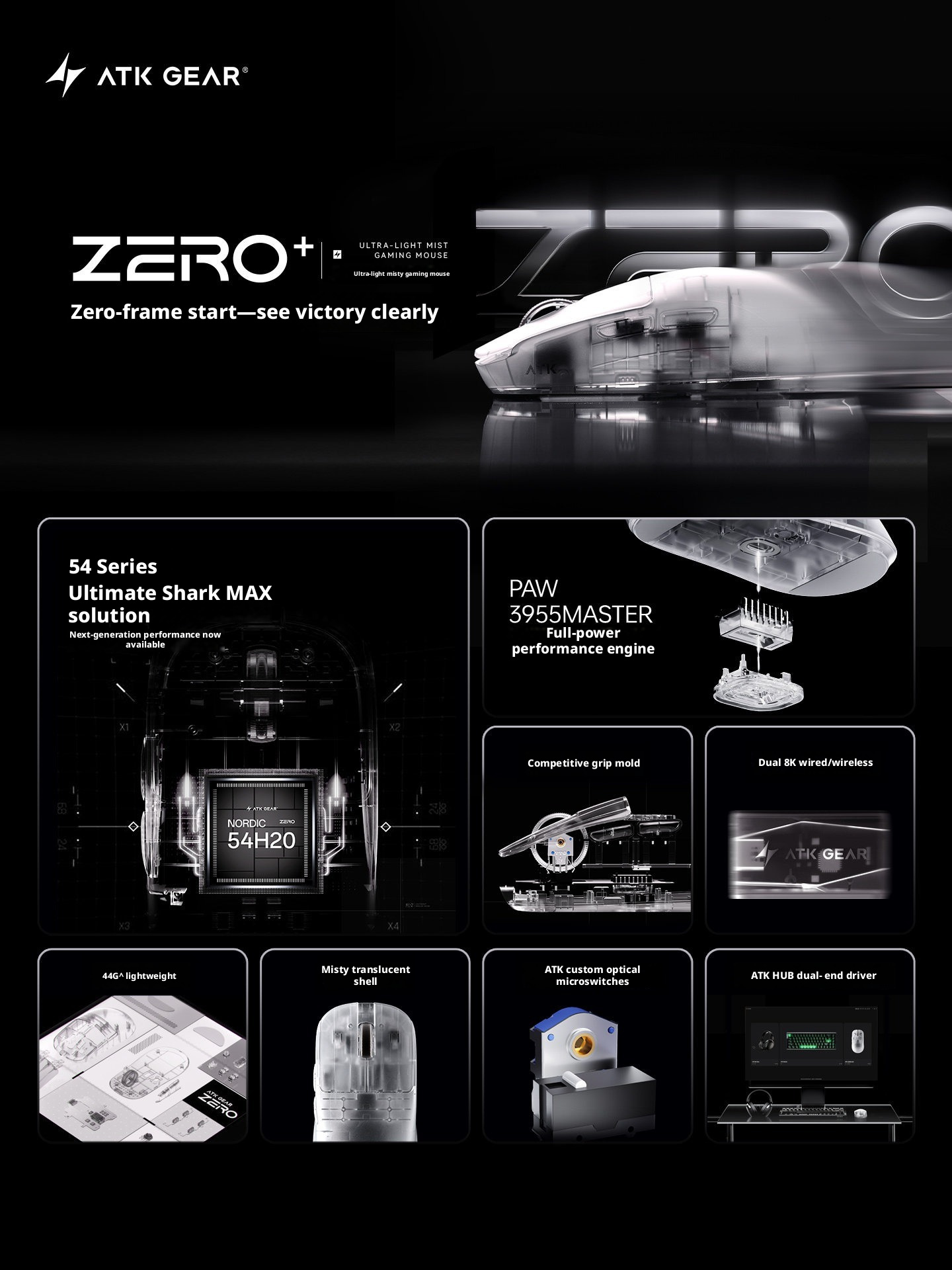NEW ATK ZERO Plus Mouse Wirele - Wireless Gaming Mouse ulasan dan harga