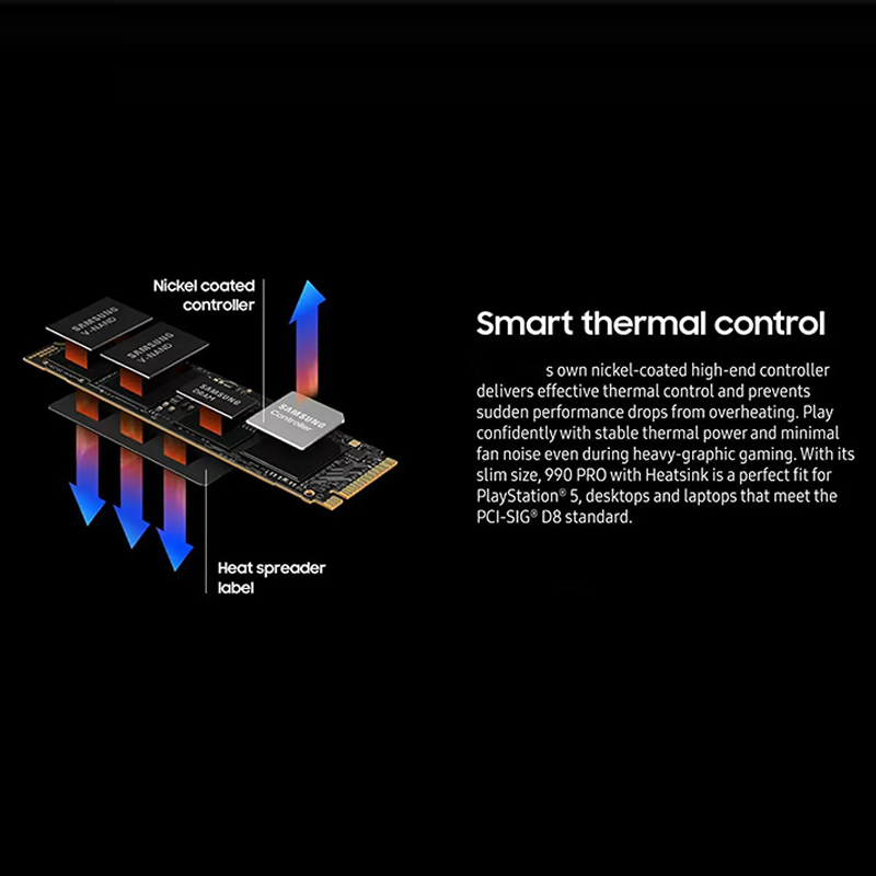 M.2 NVMe NGFF Internal SSD 500 - Pc Unit For Gaming ulasan dan harga